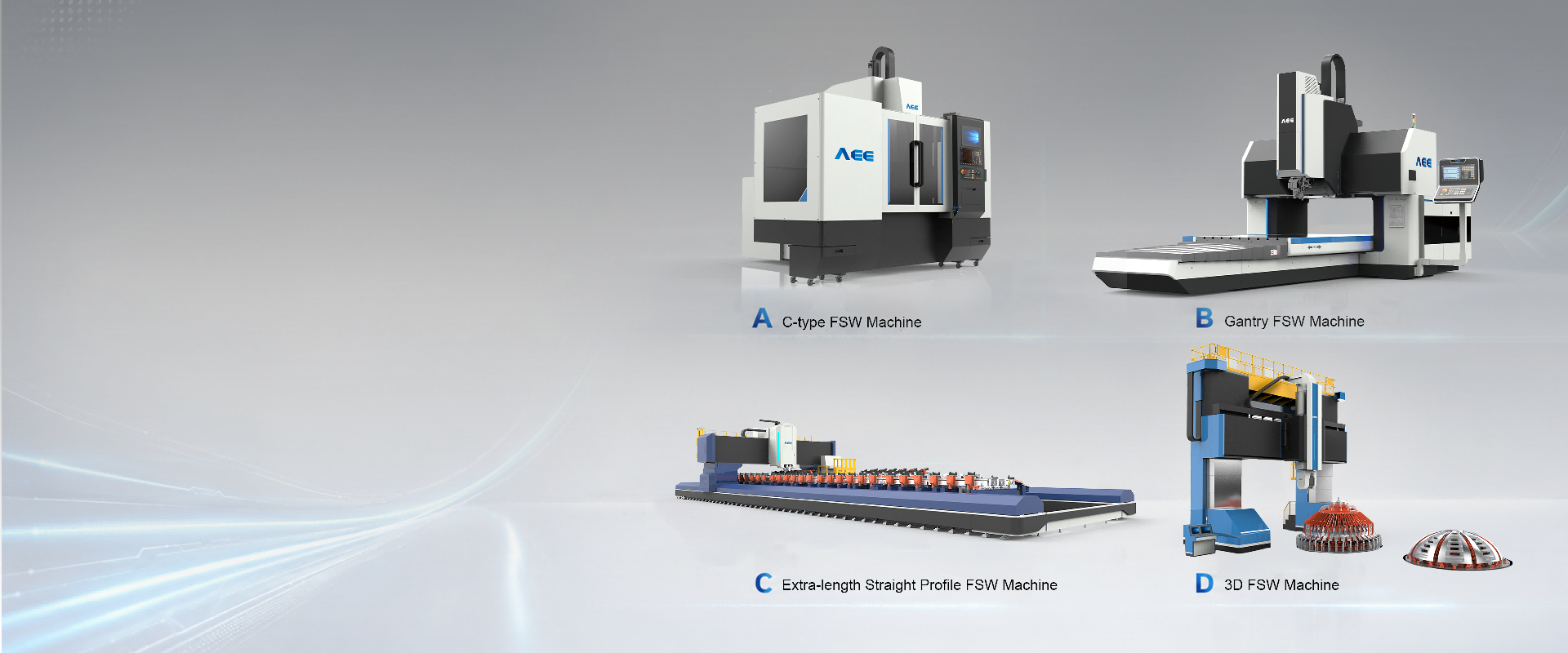Core Products